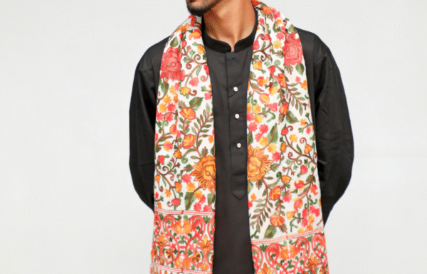 Clothing Category Vendor Gallery kunal21